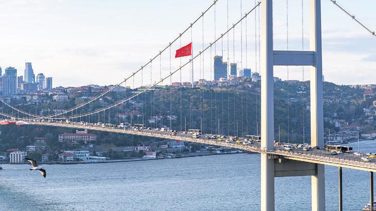 İstanbul, yeni hayata en ucuza başlanan 6. şehir